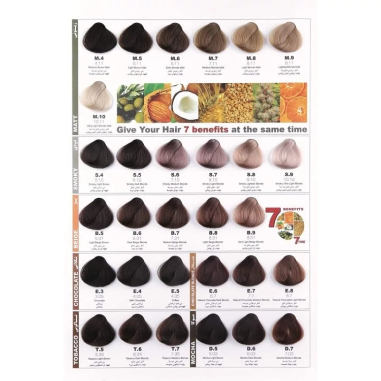 رنگ مو سون تایم دارای 110 طیف رنگی ،مواد اولیه ایتالیایی، نرم کننده و رنگ پذیری بالای مو(قبل از ثبت سفارش، موجودی بگیرید